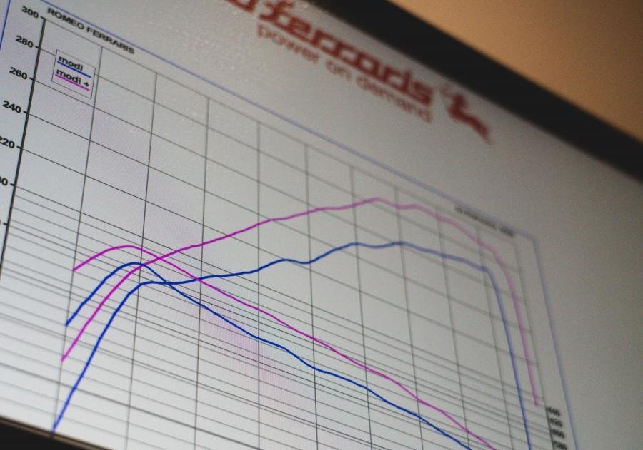Fuel economy optimization dashboard